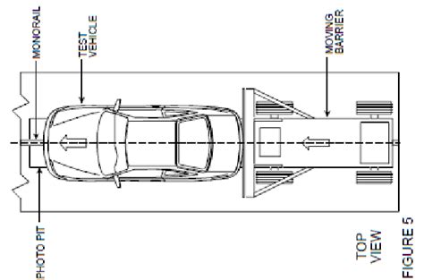 nhtsa rear impact test|nhtsa test procedures pdf.